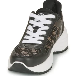 Guess Baskets Mode^- SAMRA