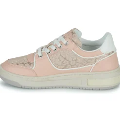 Guess - TOKYO< Baskets Mode