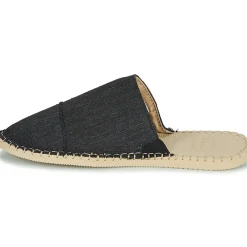 Havaianas - ESPADRILLE MULE ECO Noir New