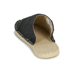 Havaianas - ESPADRILLE MULE ECO Noir New