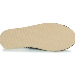 Havaianas - ESPADRILLE MULE ECO Noir New