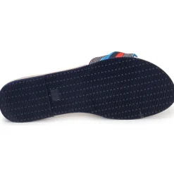 Havaianas Mules / Sabots^- YOU SAINT TROPEZ