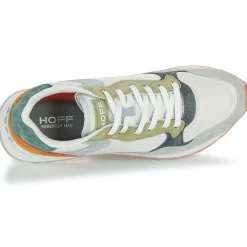 HOFF - KINGSTON MAN< Baskets Mode