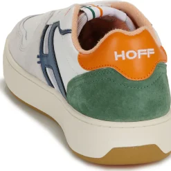 HOFF - METROPOLE Outlet