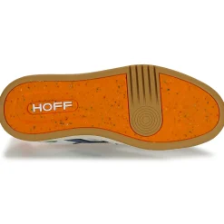 HOFF - METROPOLE Outlet