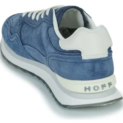 HOFF - RIGA Marine Online