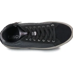 IgI&CO - D.AVA< Baskets Mode