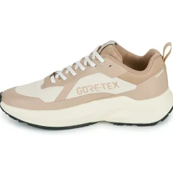 IgI&CO Baskets Mode^- D.KAIZEN & GTX