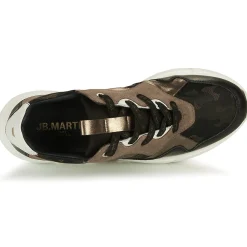 JB Martin - FADO< Baskets Mode
