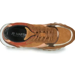 JB Martin Baskets Mode^- HUMBLE