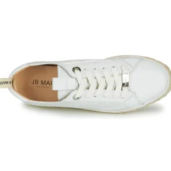 JB Martin - INAYA Blanc Clearance