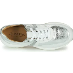 JB Martin Baskets Mode^- WILO
