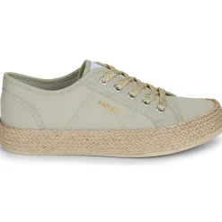 Kaporal Baskets Mode^- BIORGATY