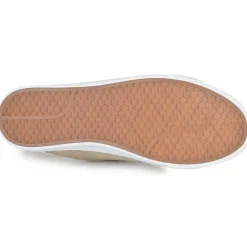 Kaporal - SEVERINE< Baskets Mode