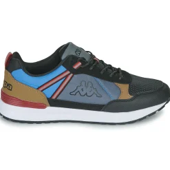 Kappa - ANTOR< Baskets Mode