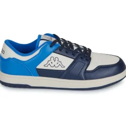 Kappa Baskets Mode^- RERNAL KID