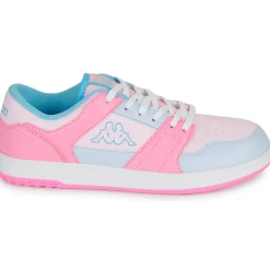 Kappa - RERNAL KID< Baskets Mode