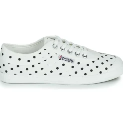 Kawasaki - POLKA Blanc Online