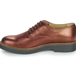 Kickers - OXFORK< Derbies & Richelieu