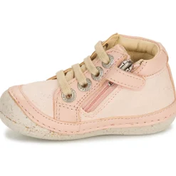 Kickers - SONISTREET Rose Online