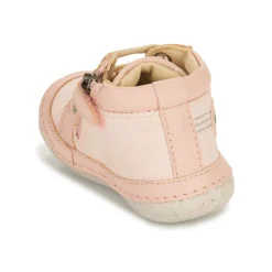 Kickers - SONISTREET Rose Online