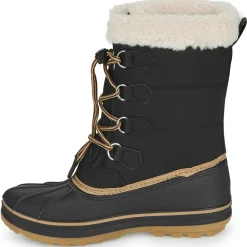 Kimberfeel Bottes^- SONIK