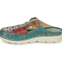 Laura Vita - DORRY Turquoise New