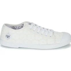 Le Temps des Cerises Baskets Mode^- BASIC 02