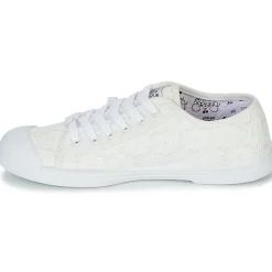 Le Temps des Cerises Baskets Mode^- BASIC 02