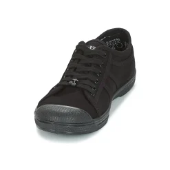 Le Temps des Cerises Baskets Mode^- BASIC 02 MONO