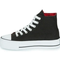Le Temps des Cerises Baskets Mode^- DREAM