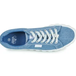 Le Temps des Cerises Baskets Mode^- MALIBU