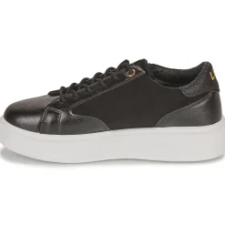 Les Petites Bombes Baskets Mode^- GIADA