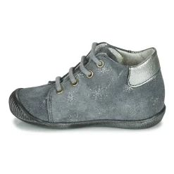 Little Mary Bottines / Boots^- FLAVIE