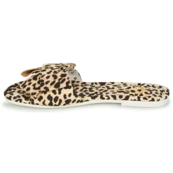 Lola Ramona Mules / Sabots^- COCCOL