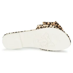 Lola Ramona Mules / Sabots^- COCCOL