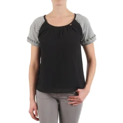 Lollipops T-shirts & Polos^- PADELINE TOP