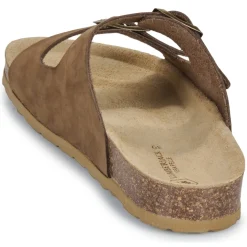 Lumberjack Mules / Sabots^- JOLIE