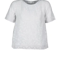 Manoush T-shirts & Polos^- COTONNADE SMOCKEE