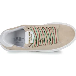 Meline Baskets Mode^- 664DX-E690