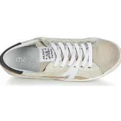 Meline - MEL< Baskets Mode