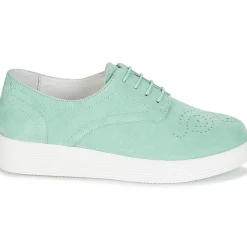 Mellow Yellow Derbies & Richelieu^- DANARI