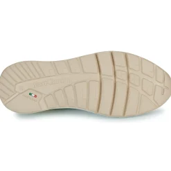 NeroGiardini Baskets Mode^- E512862D