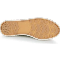 Palladium Baskets Mode^- PALLA ACE CVS