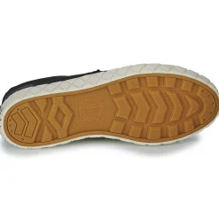 Palladium Baskets Mode^- PALLA ACE LO SUPPLY