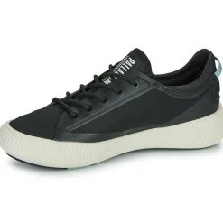 Palladium - PALLANOVA CVS< Baskets Mode