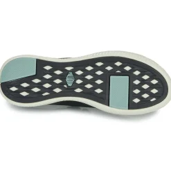 Palladium - PALLANOVA CVS< Baskets Mode