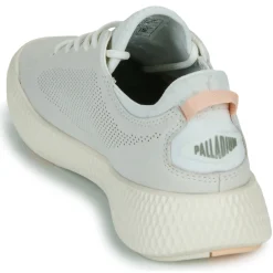 Palladium - PALLANOVA LTH< Baskets Mode