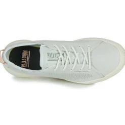 Palladium - PALLANOVA LTH< Baskets Mode