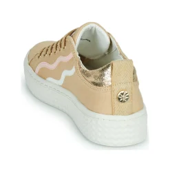 Palladium Baskets Mode^- PALLATEMPO 02 CVS